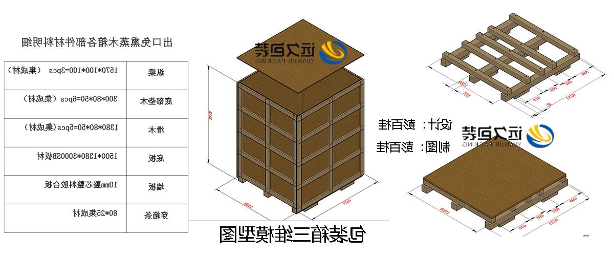 <a href='http://v4i3.tiemles.com'>买球平台</a>的设计需要考虑流通环境和经济性